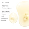 C E Ferulic