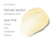 Phloretin CF Double Defence Kit