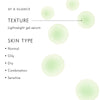 Phytocorrective Serum