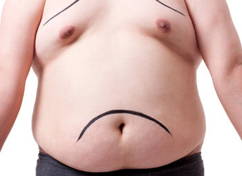 BODY FAT